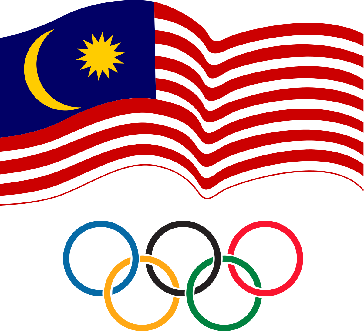 1200px Olympic Council of Malaysia logo.svg  - ‘Gold for Gold’ – Pressure Piles on Malaysian Athletes as Olympics Draw Near