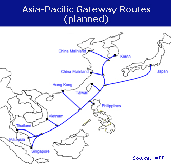 ap gateway - Facebook Plans to “Speed-Up” Making “Friends” In Asia